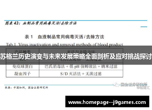 苏格兰历史演变与未来发展策略全面剖析及应对挑战探讨