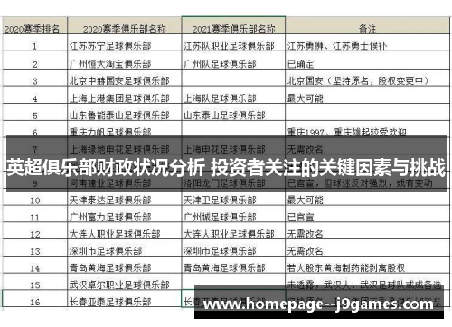 英超俱乐部财政状况分析 投资者关注的关键因素与挑战