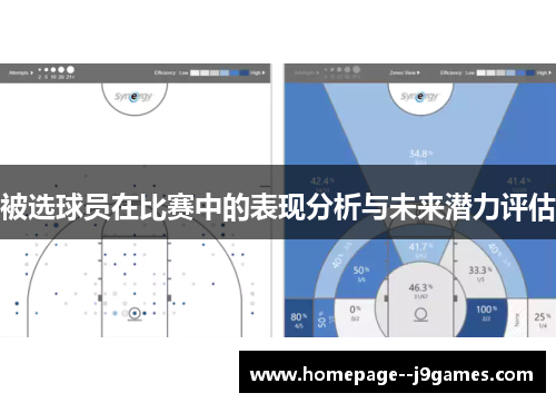 被选球员在比赛中的表现分析与未来潜力评估