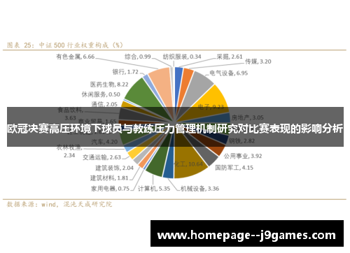 欧冠决赛高压环境下球员与教练压力管理机制研究对比赛表现的影响分析