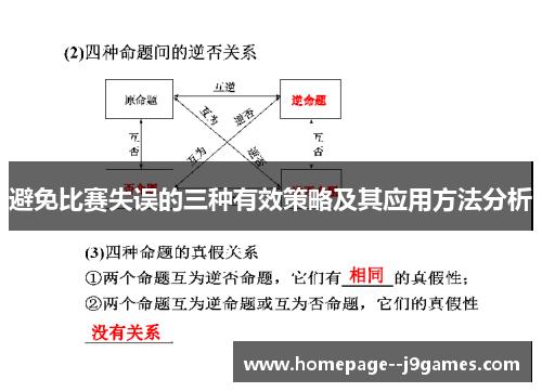 避免比赛失误的三种有效策略及其应用方法分析