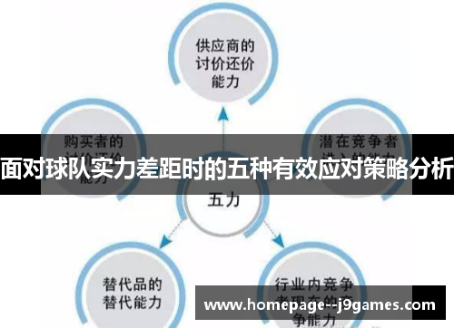 面对球队实力差距时的五种有效应对策略分析 面对球队实力差距时的五种有效应对策略分析